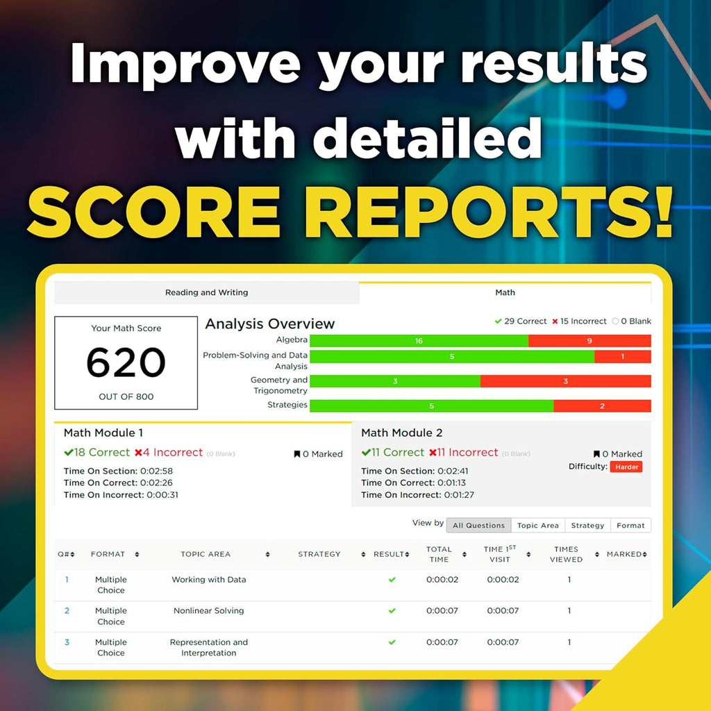 Digital SAT Prep with 5 Full-Length Practice Tests Q437