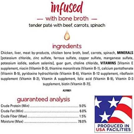 Dog Food L309071