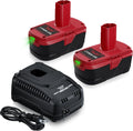 7.0Ah 19.2 Volt Replacement Battery 2Packs P659769