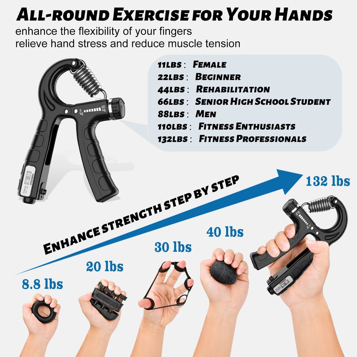 Adjustable Hand Grip Strengthener G18306
