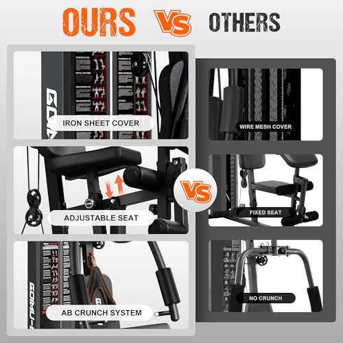 M1 Workout Station with 140LBS Weight Stack Y8223