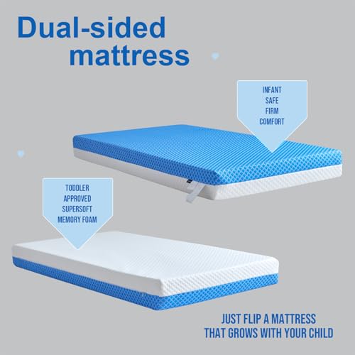 Baby Crib Mattress with Removable Outer Cover, White & Blue L185905