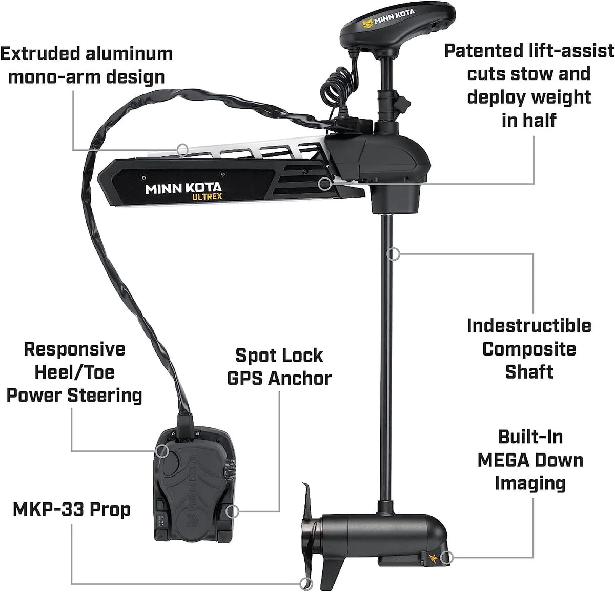 Bow Mount 112 lb. 36V Trolling Motor with I-Pilot Link & MEGA DI N725