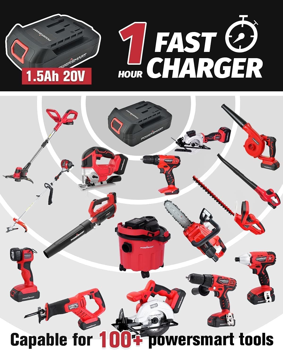 Cordless Impact Wrench 3-in-1, 20V Battery and Fast Charger, Pack of 2 N579