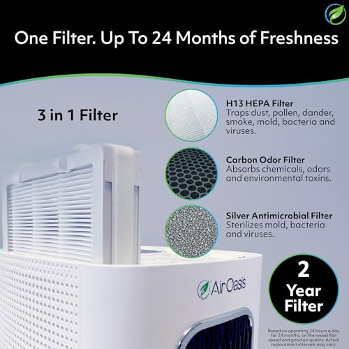 H13 HEPA Filter Air Purifier T571769
