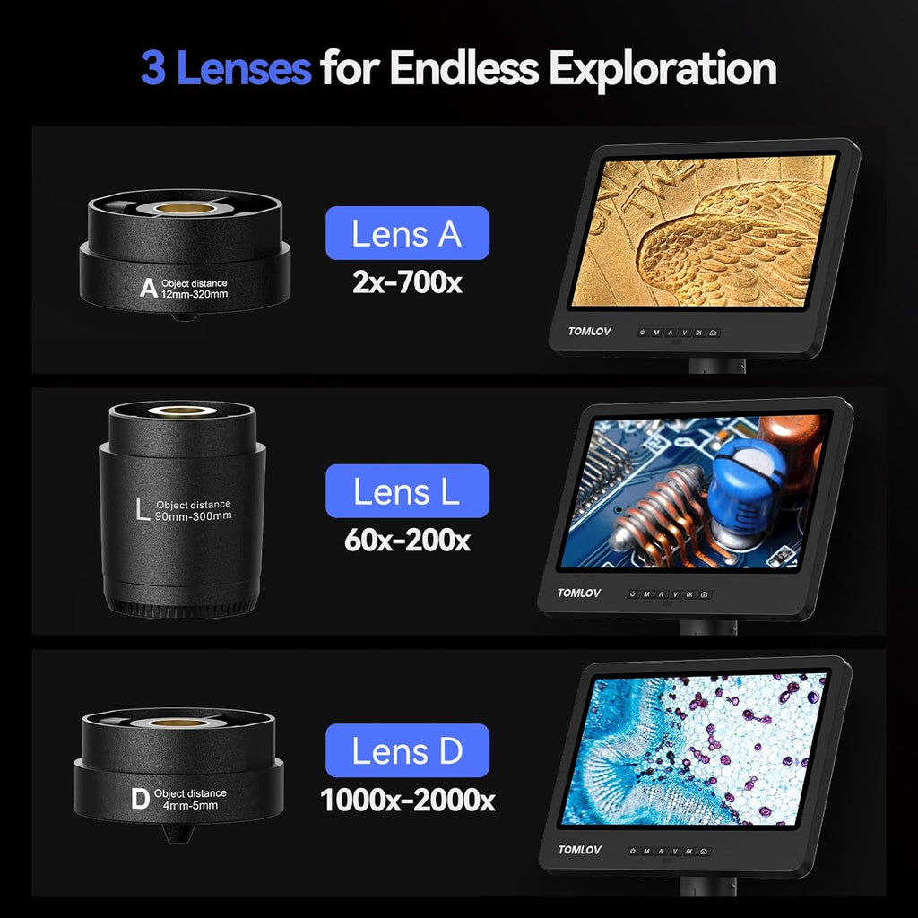 Flex Digital Soldering Microscope 2000x, 10.1" HDMI Microscope with 3 Lens, Ring Light, 64GB V7375