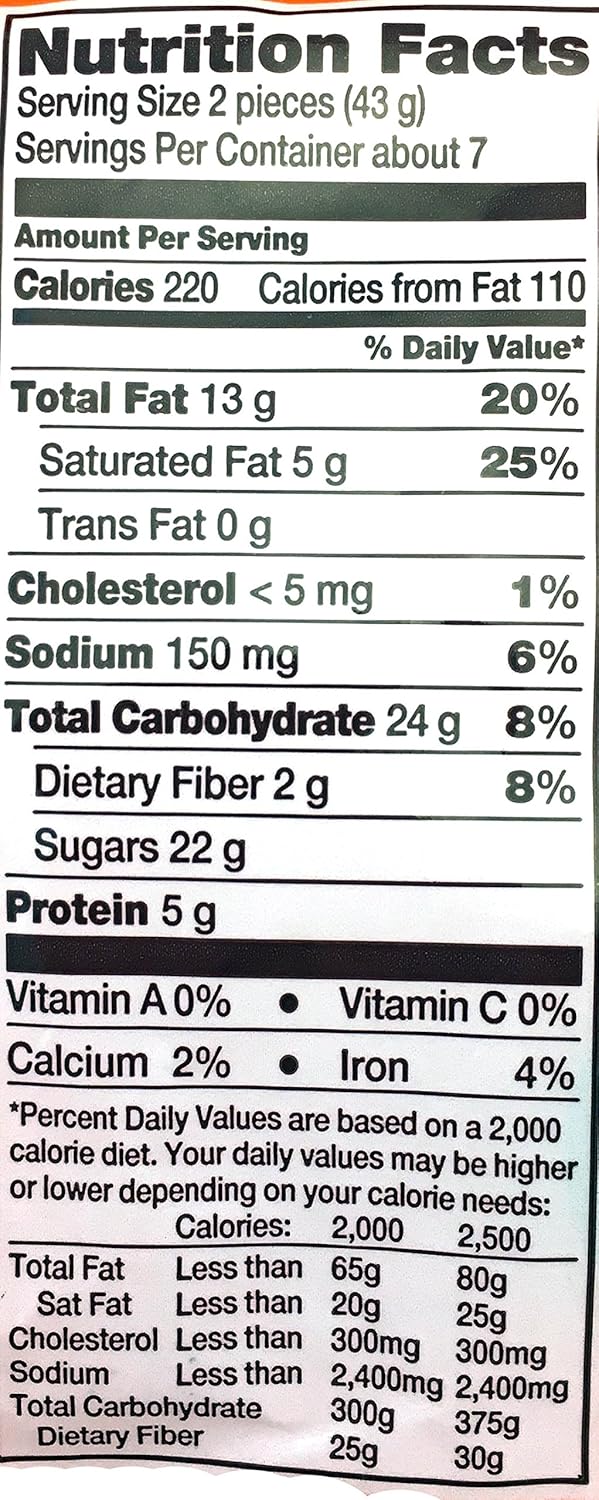 Milk Chocolate Peanut Butter Cups (Pack of 2 Pounds) E6265