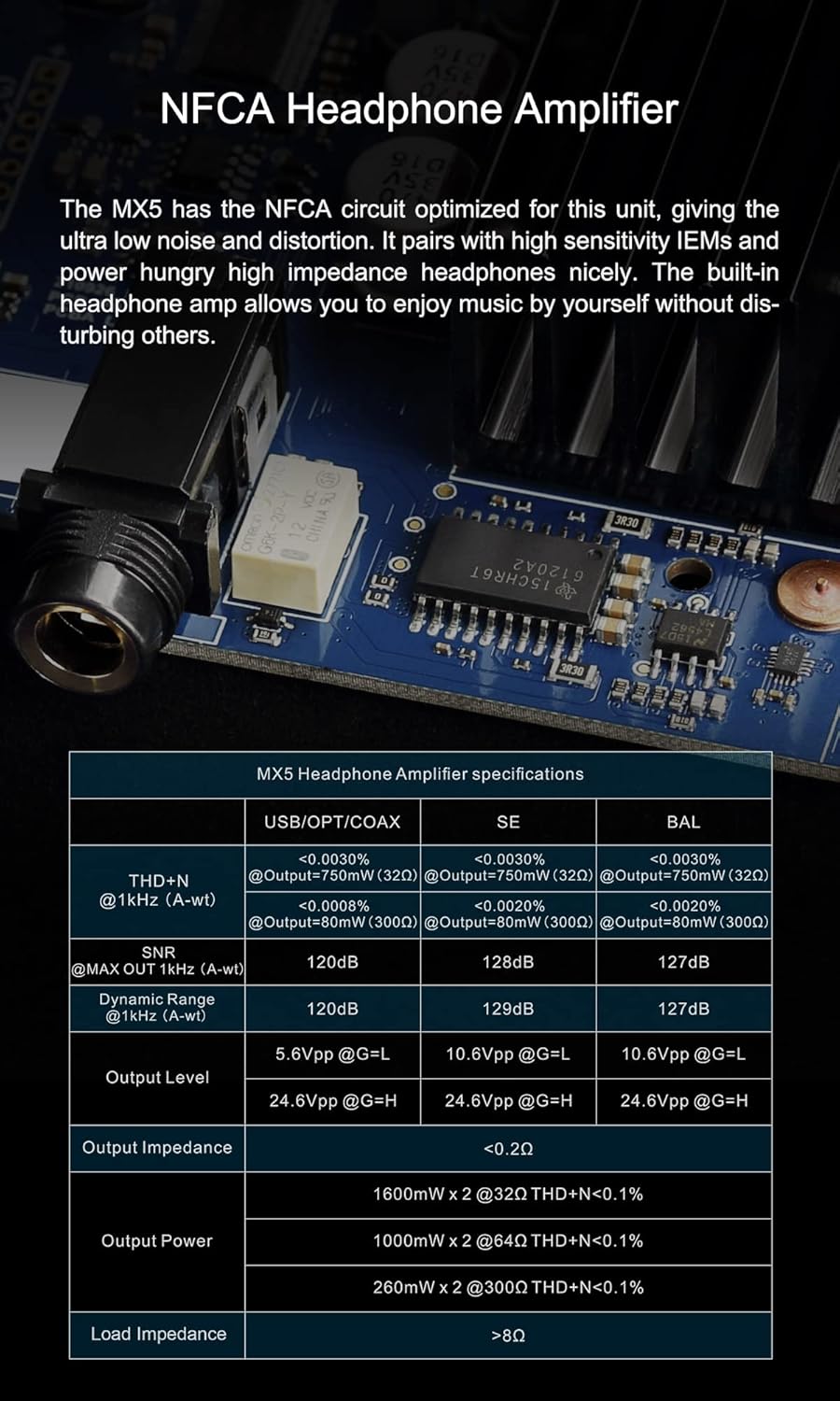 Silver HiFi Headphone Amplifier Y4553