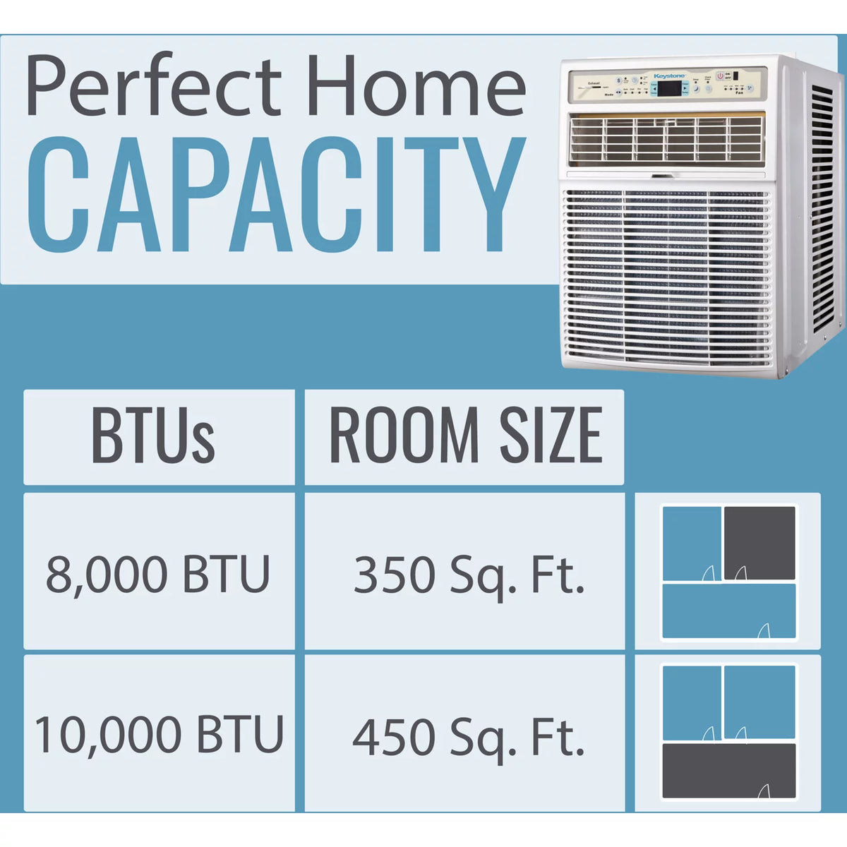 8,000 BTU Slider/Casement Window Air Conditioner Z59300