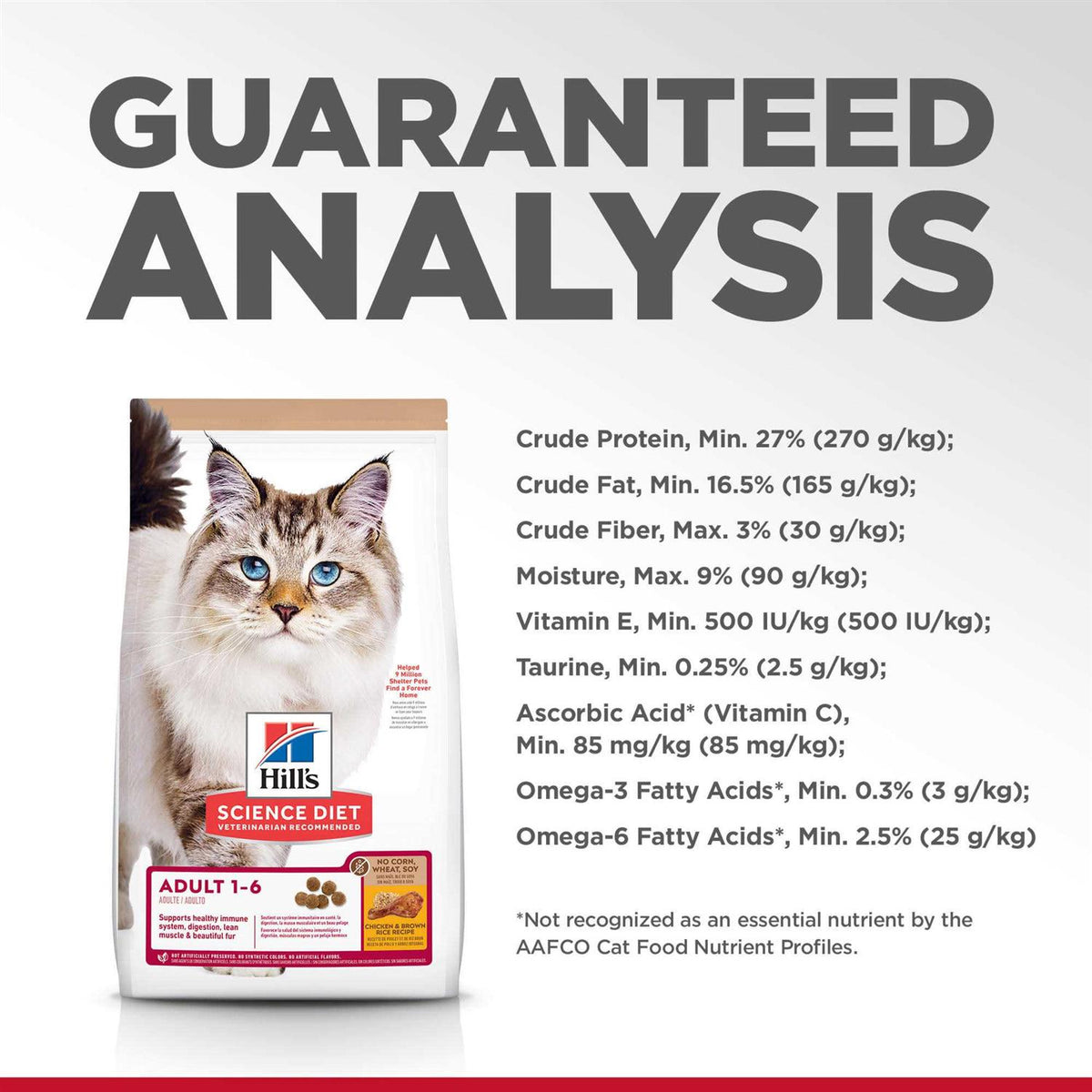 Chicken Dry Cat Food F8440