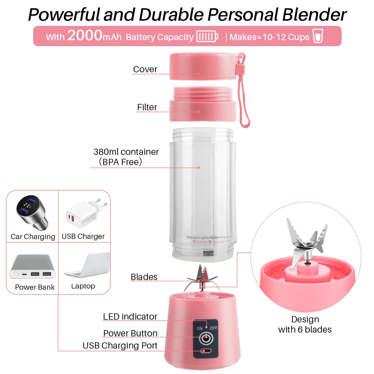 Portable USB Rechargeable Personal Blender E590