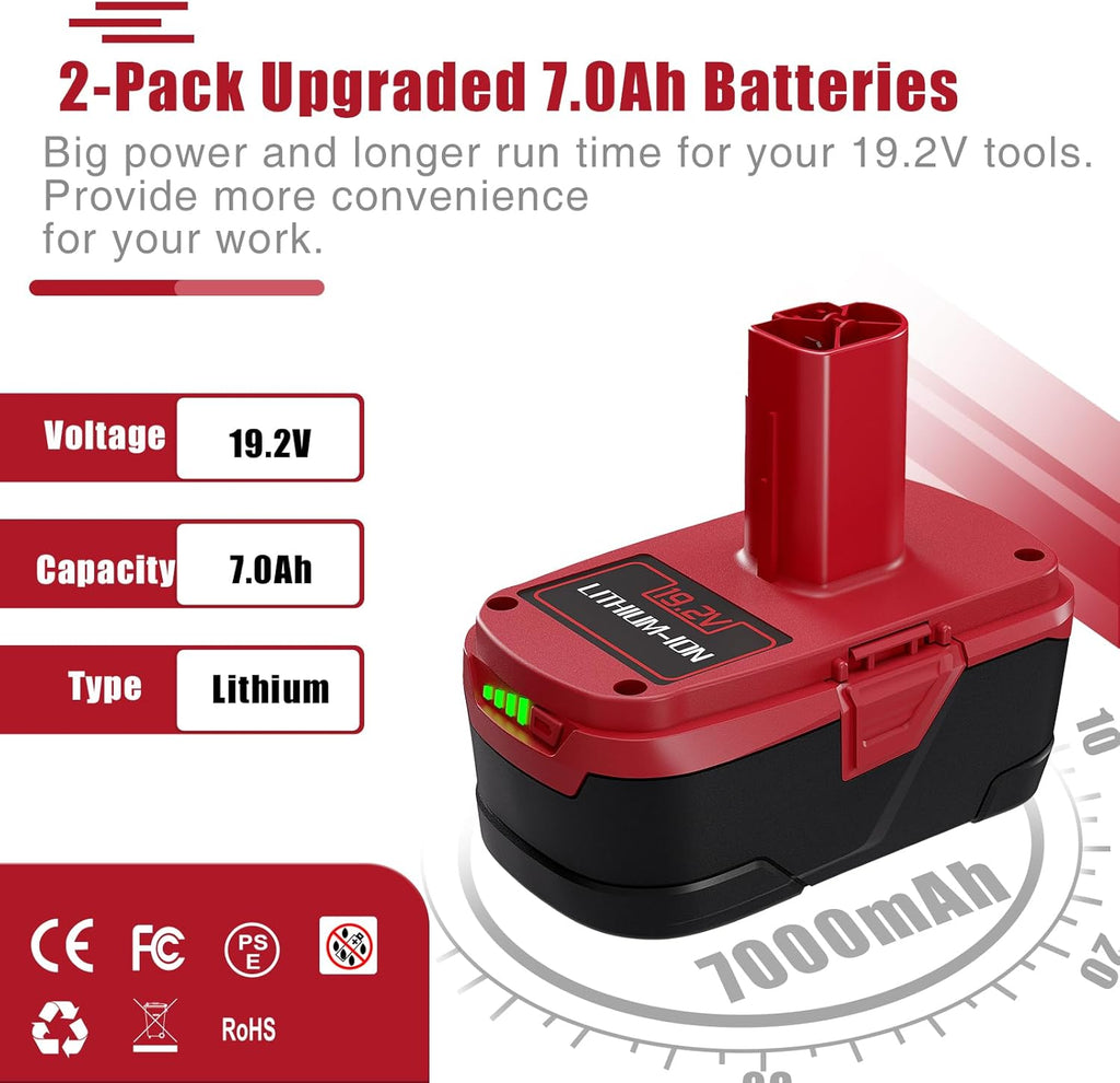 7.0Ah 19.2 Volt Replacement Battery 2Packs P659769