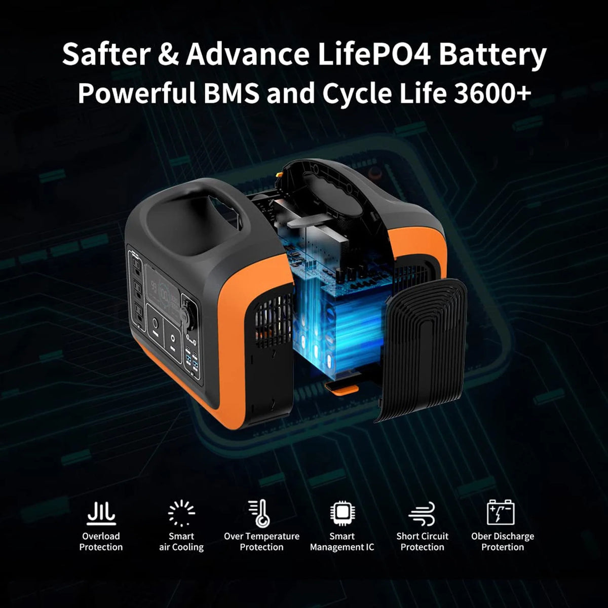 1200-Watt 992Wh Portable Power Station P124