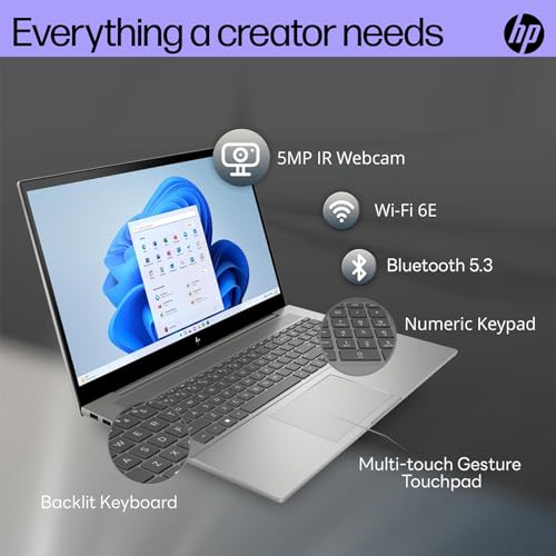 17-Laptop Touchscreen Stylus Pen Intel i7-13700H Windows 11 Pro Backlit Keyboard Thunderbolt 4 Wi-Fi 6E 64GB RAM 2TB PCIe SSD D74806