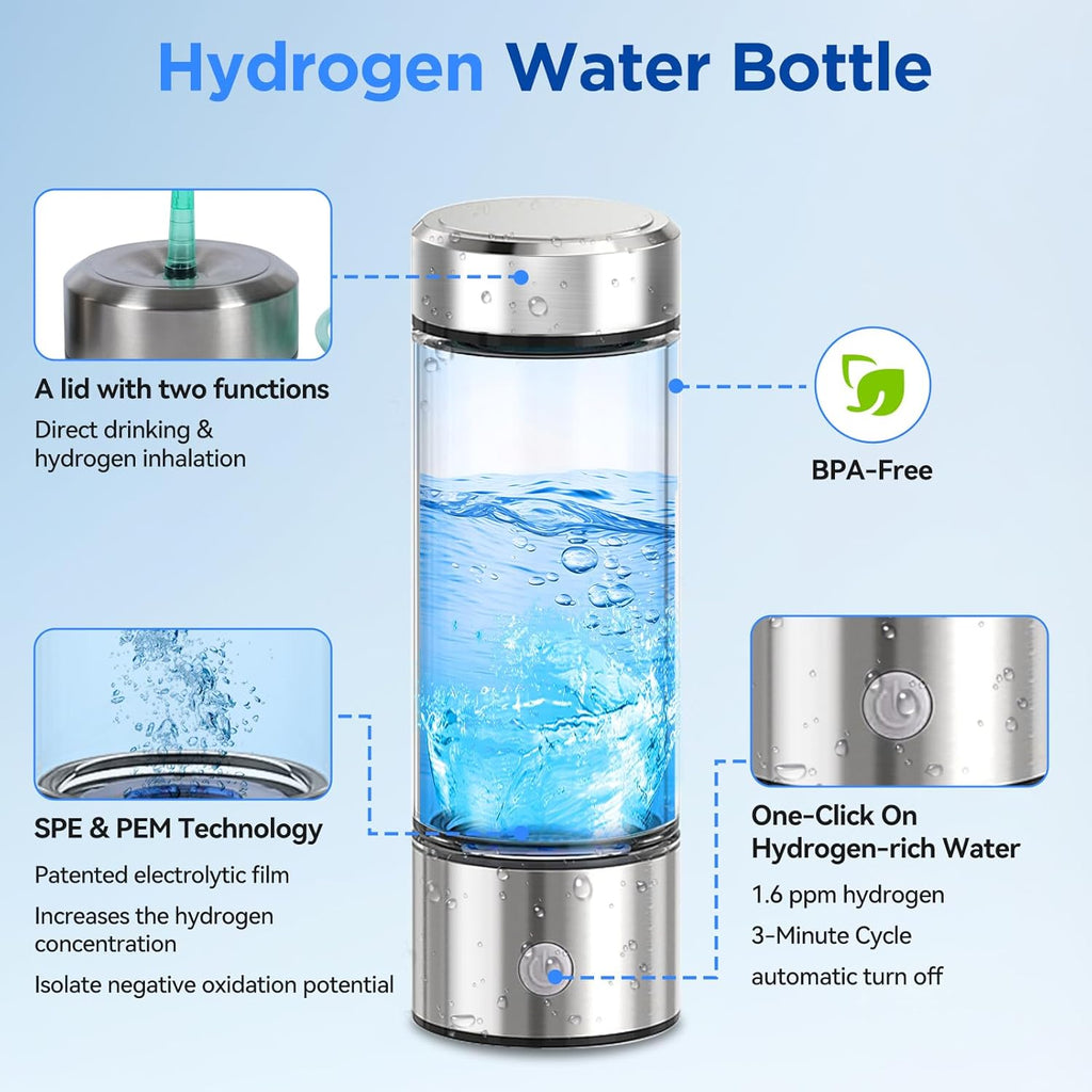 Silver Hydrogen Water Bottle R16584