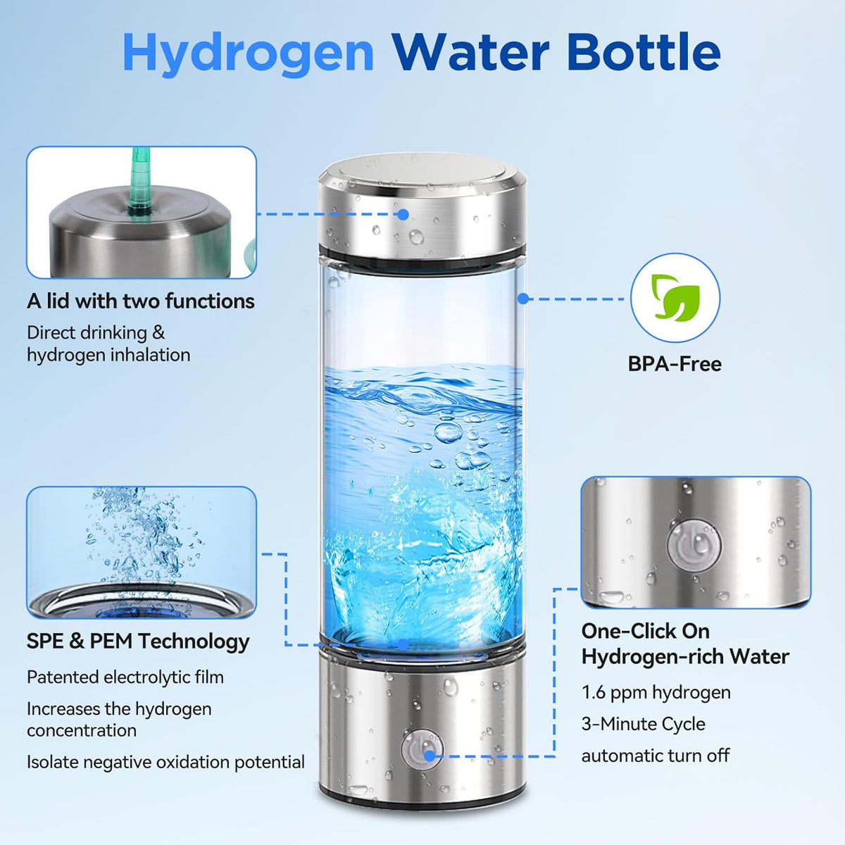 Silver Hydrogen Water Bottle R16584