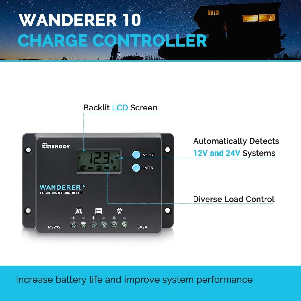 50W Monocrystalline 12V Solar Panel Kit with 10A PWM LCD Charge Controller and USB Ports P973924
