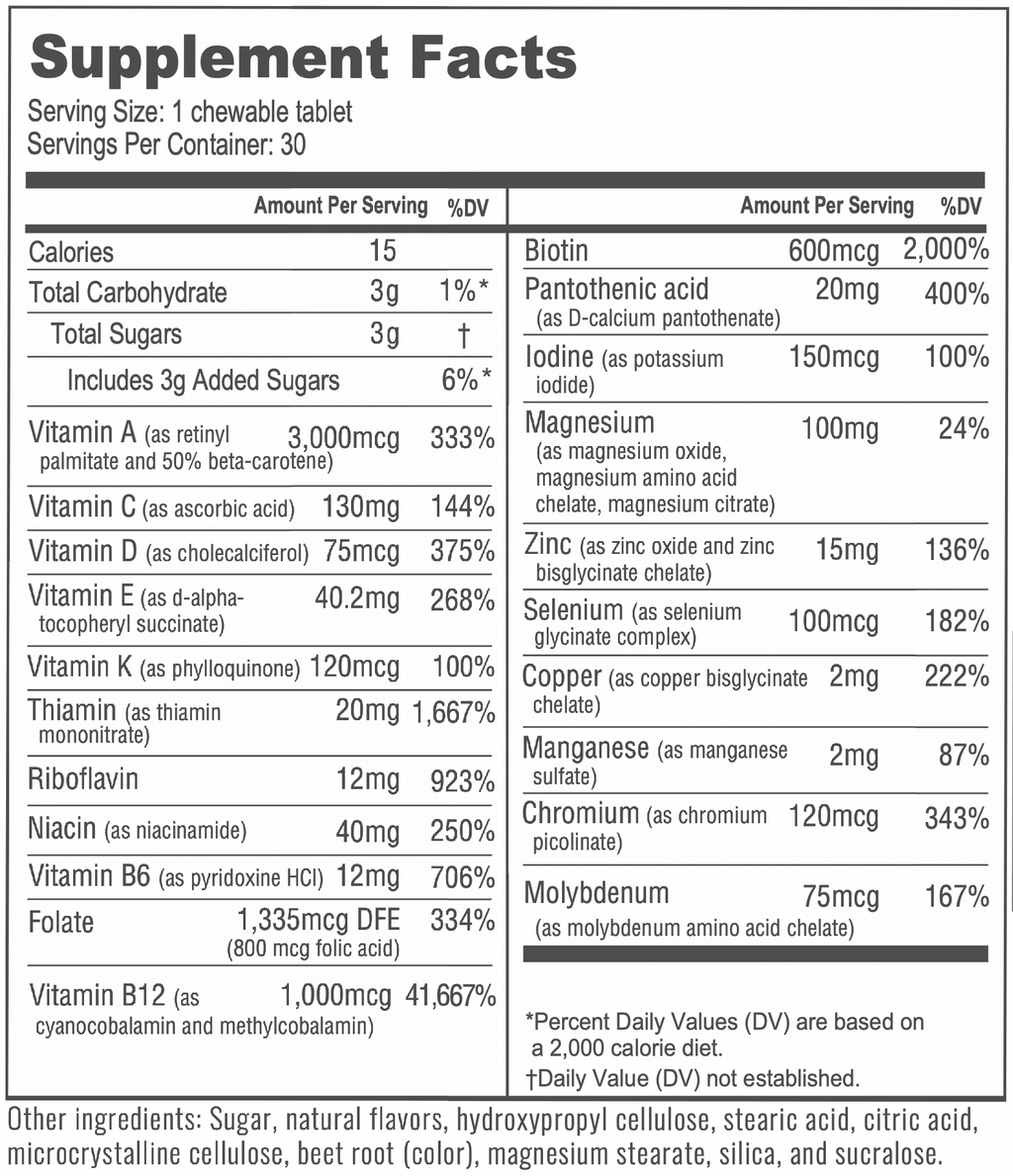 Bariatric Multivitamin & Calcium Citrate Chewable Tablets 30-Day Supply U164