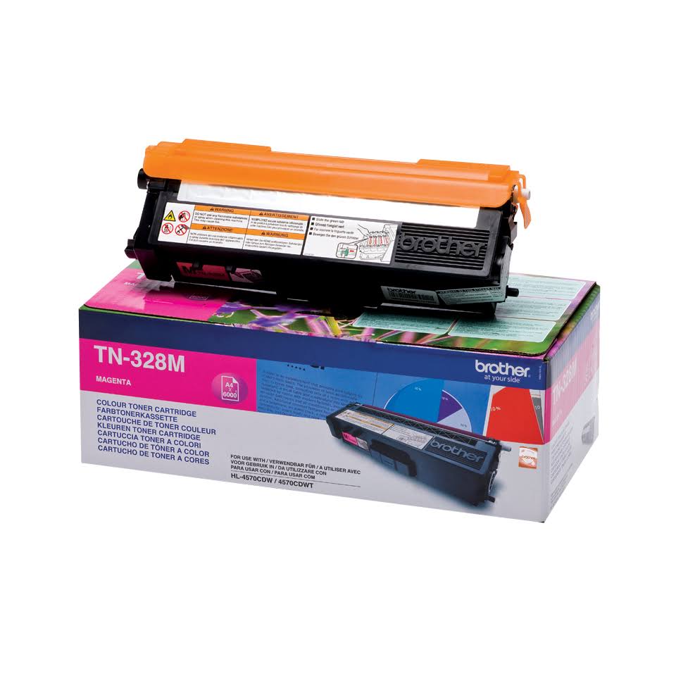 Magenta Toner Cartridge I527