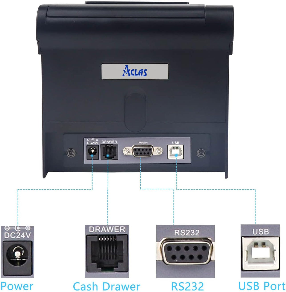 Thermal Receipt Printer 80mm with Auto Cutter USB Ethernet Serial Port O345