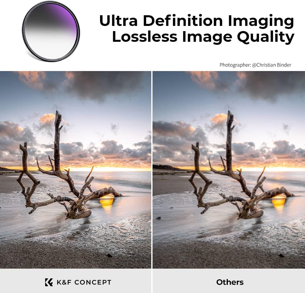 67mm 3 Stop Soft Graduated Neutral Density Lens Filter Pack of 2 W517