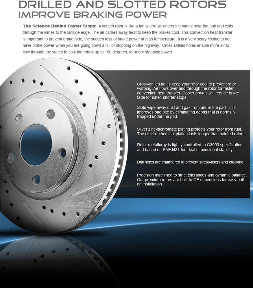 300 mm Brake Rotors Set R576