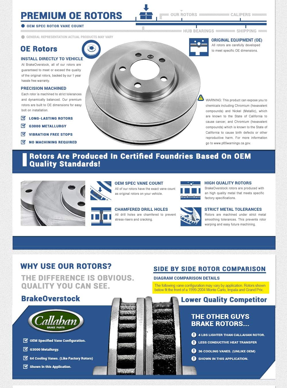 275 mm Brake Rotors Set F145