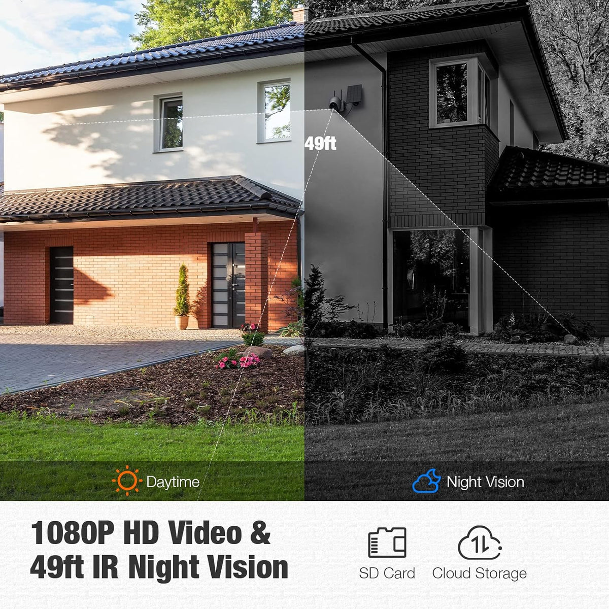 1080P Solar Powered Wireless Outdoor Security Camera C65143