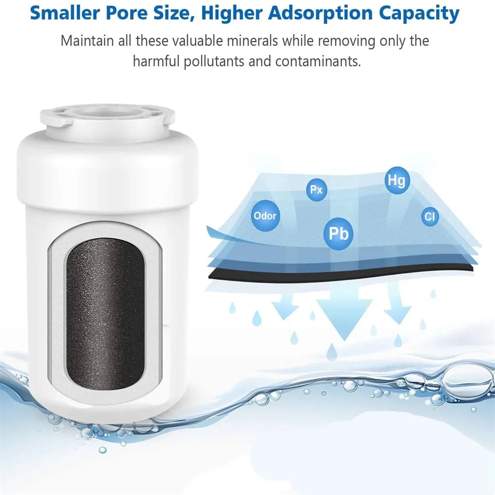 2 Pack MWF Refrigerator Water Filter Replacement R50018