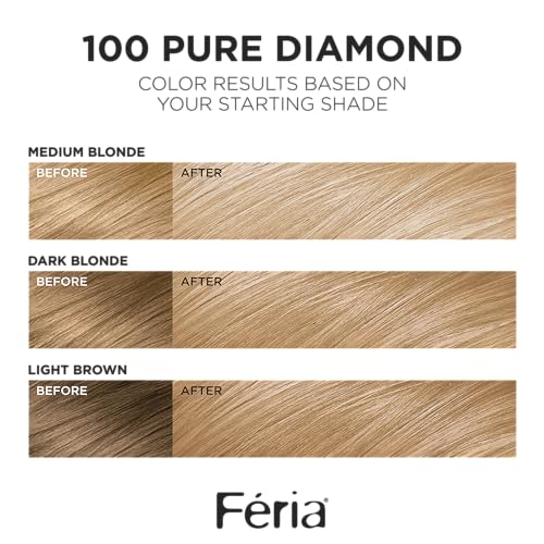 Pack of 1 Light Beige Blonde Permanent Hair Color Q267636