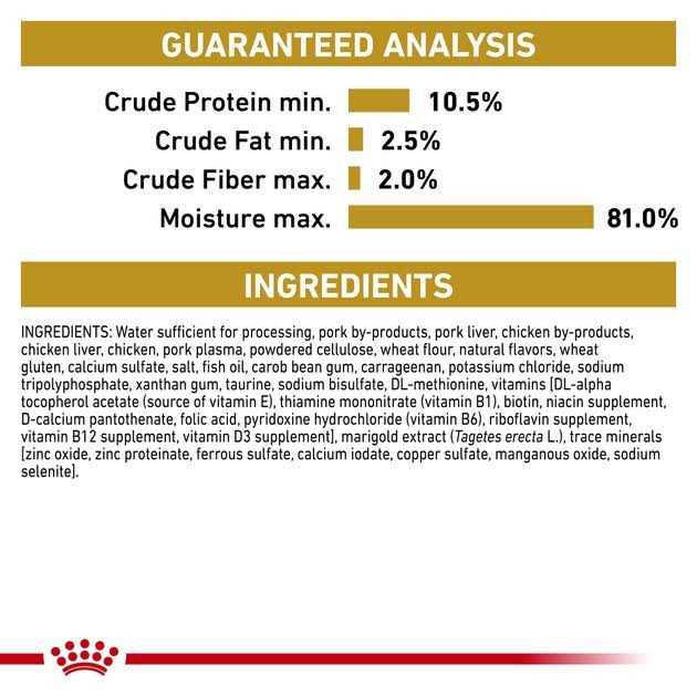 Canned Cat Food M770