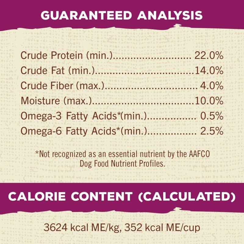 Adult Dry Dog Food with Chicken I5522