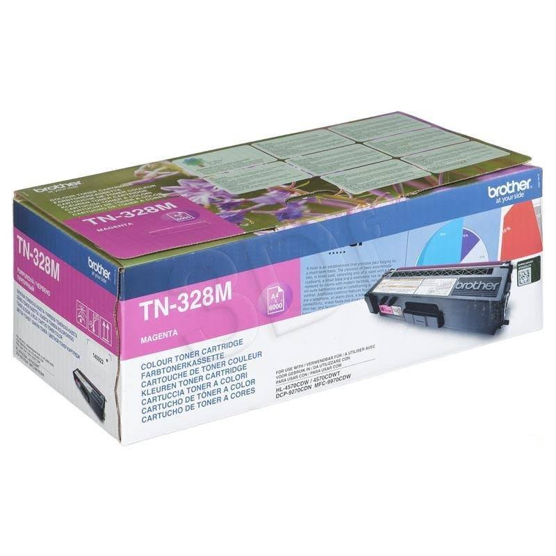 Magenta Toner Cartridge I527