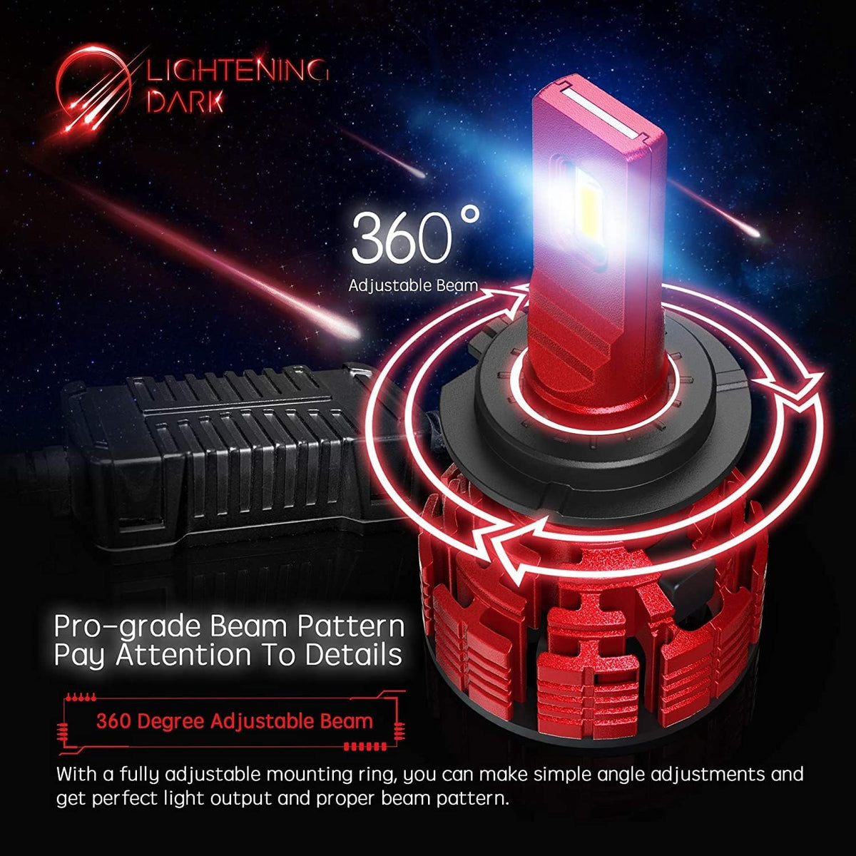 H7 LED Headlight Bulb Conversion Kit 6500K Cool White Pack of 2 H75486
