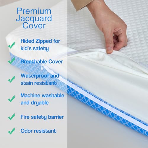 Baby Crib Mattress with Removable Outer Cover, White & Blue L185905