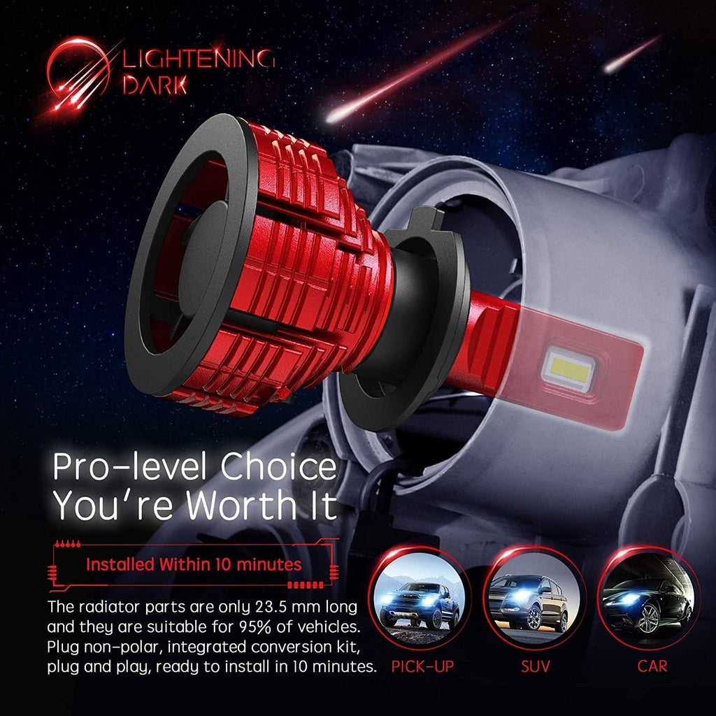 H7 LED Headlight Bulb Conversion Kit 6500K Cool White Pack of 2 H75486