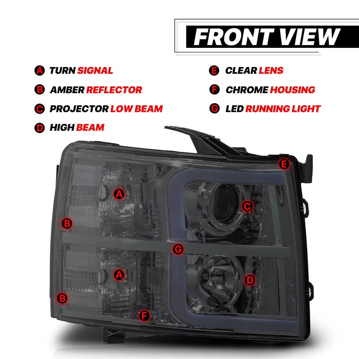 LED Projector Headlights Assembly for Chevy Silverado 1500 2500 3500 B571209