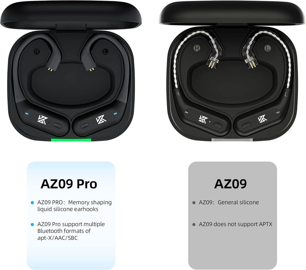 Wireless Adapter Cable Bluetooth 5.2 Ear Hook B762805