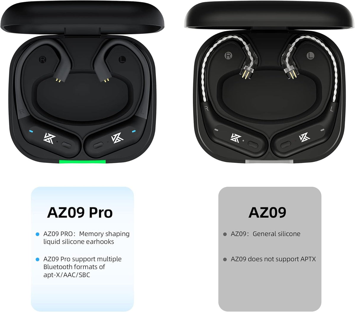 Wireless Adapter Cable Bluetooth 5.2 Ear Hook B762805