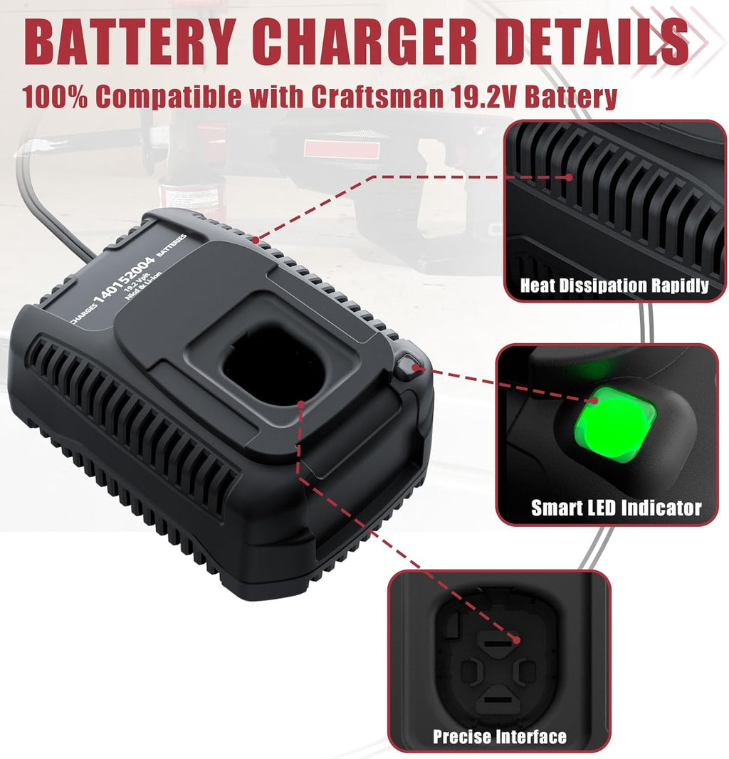 7.0Ah 19.2 Volt Replacement Battery 2Packs P659769