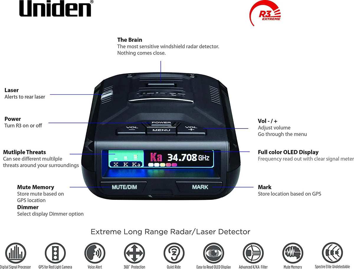Restored Long-range Radar Detector/Laser Detector With GPS C495