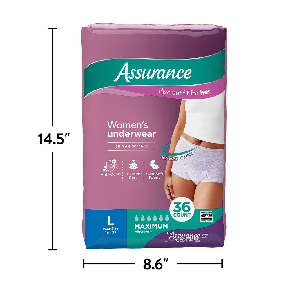 Maximum Absorbency Incontinence & Postpartum Underwear (36 Count) C24044