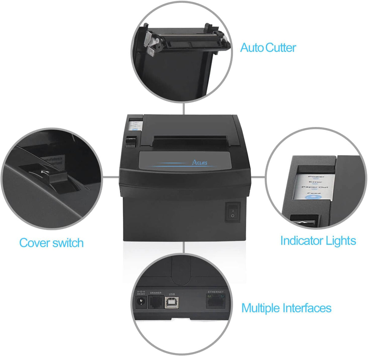 Thermal Receipt Printer 80mm with Auto Cutter USB Ethernet Serial Port O345