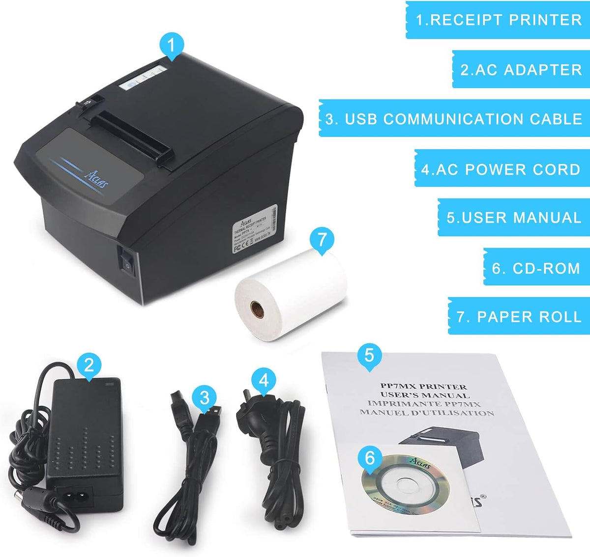 Thermal Receipt Printer 80mm with Auto Cutter USB Ethernet Serial Port O345