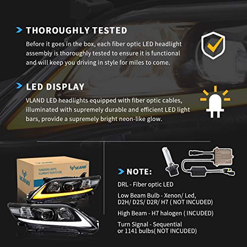 Led Projector Headlights B799