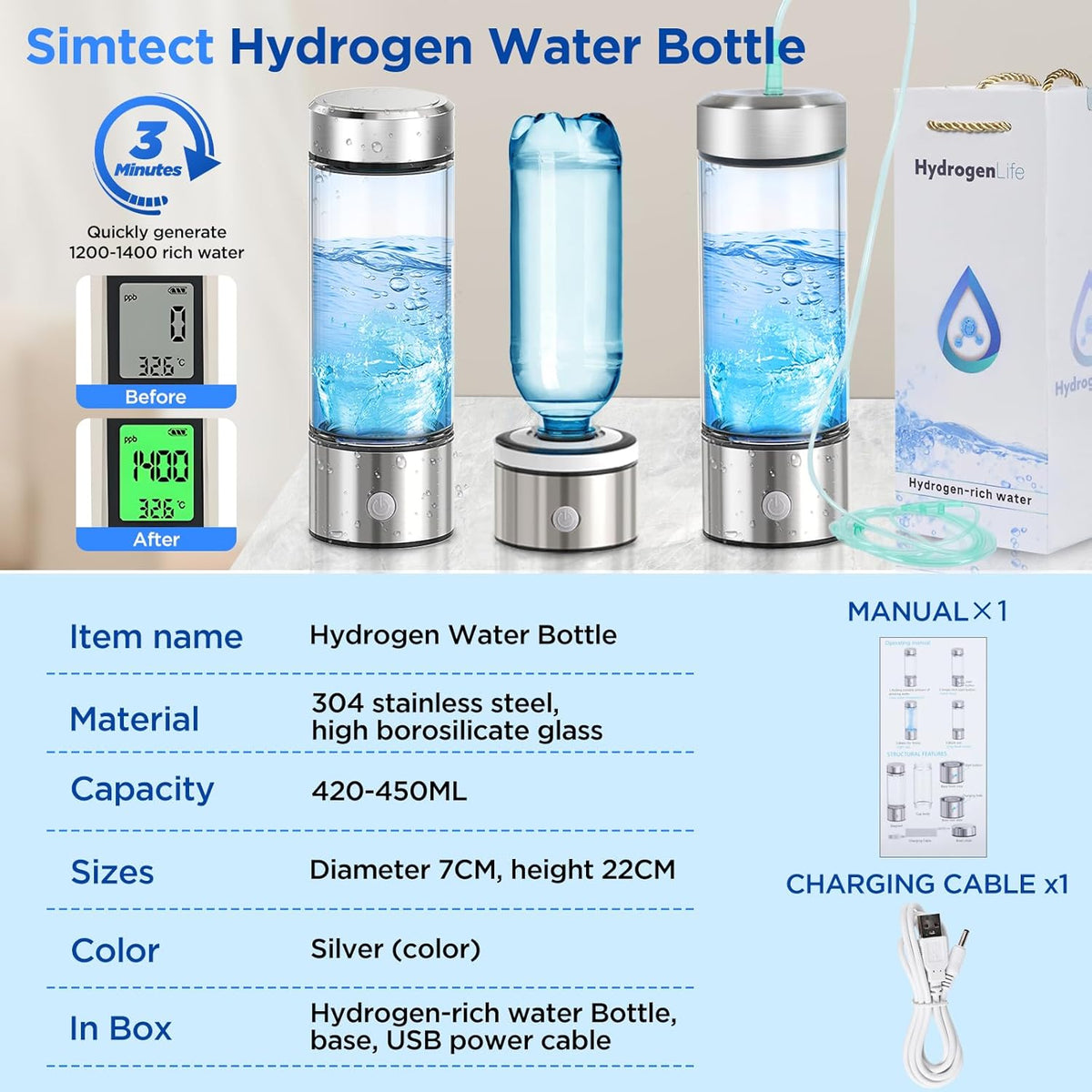Silver Hydrogen Water Bottle R16584