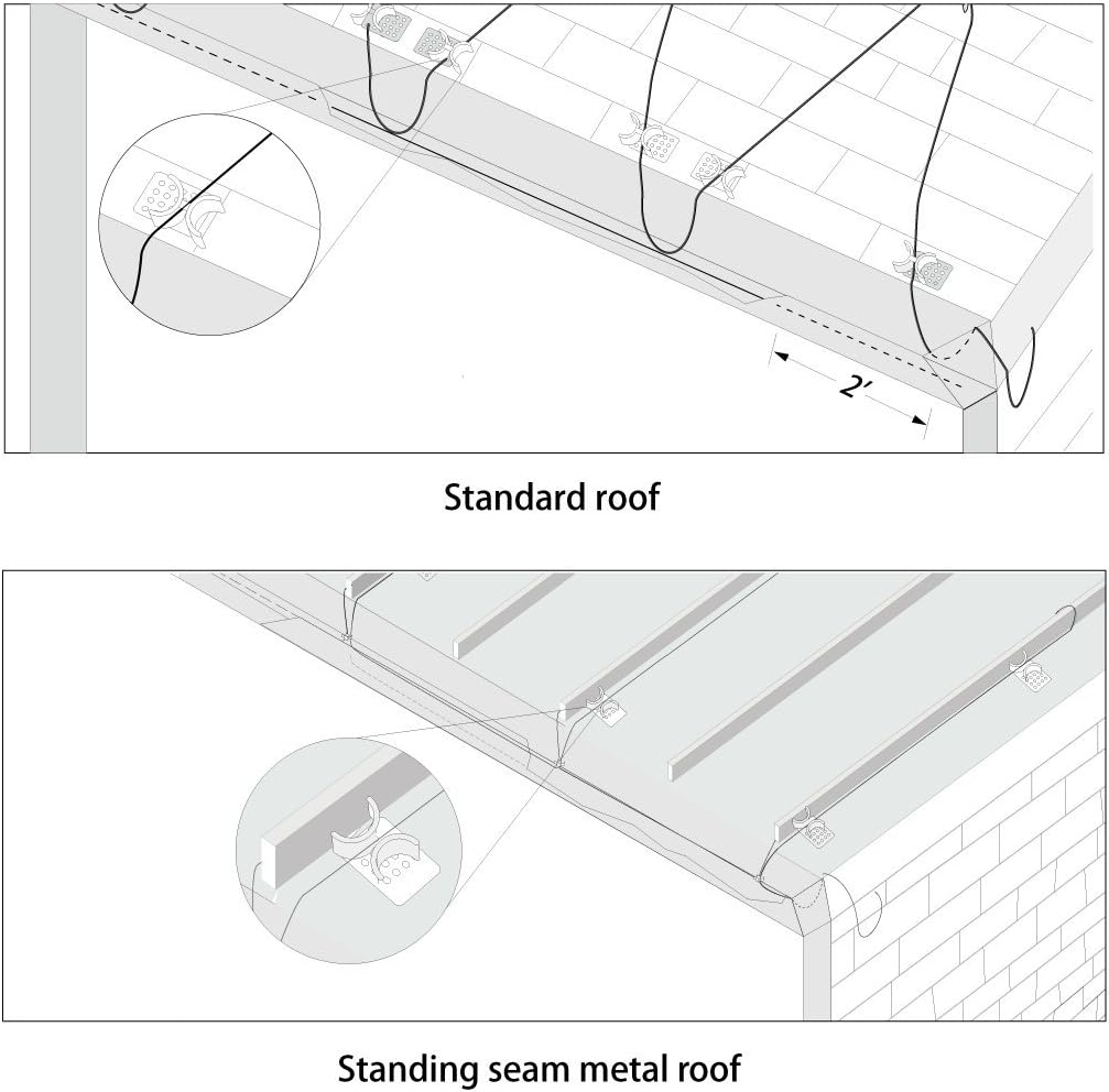 Roof De-Icing Cable Clips 50-Pack B5393