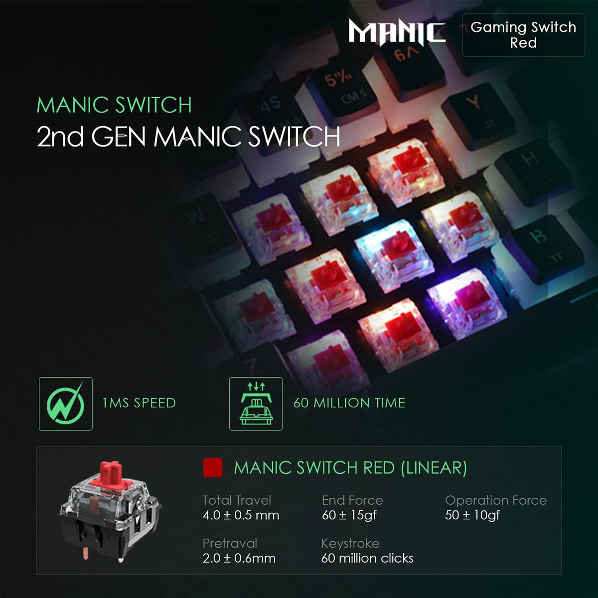 USB Wired RGB Mechanical Gaming Keyboard Q29016