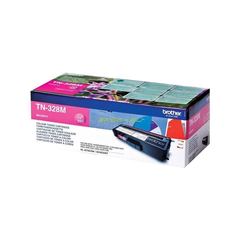 Magenta Toner Cartridge I527