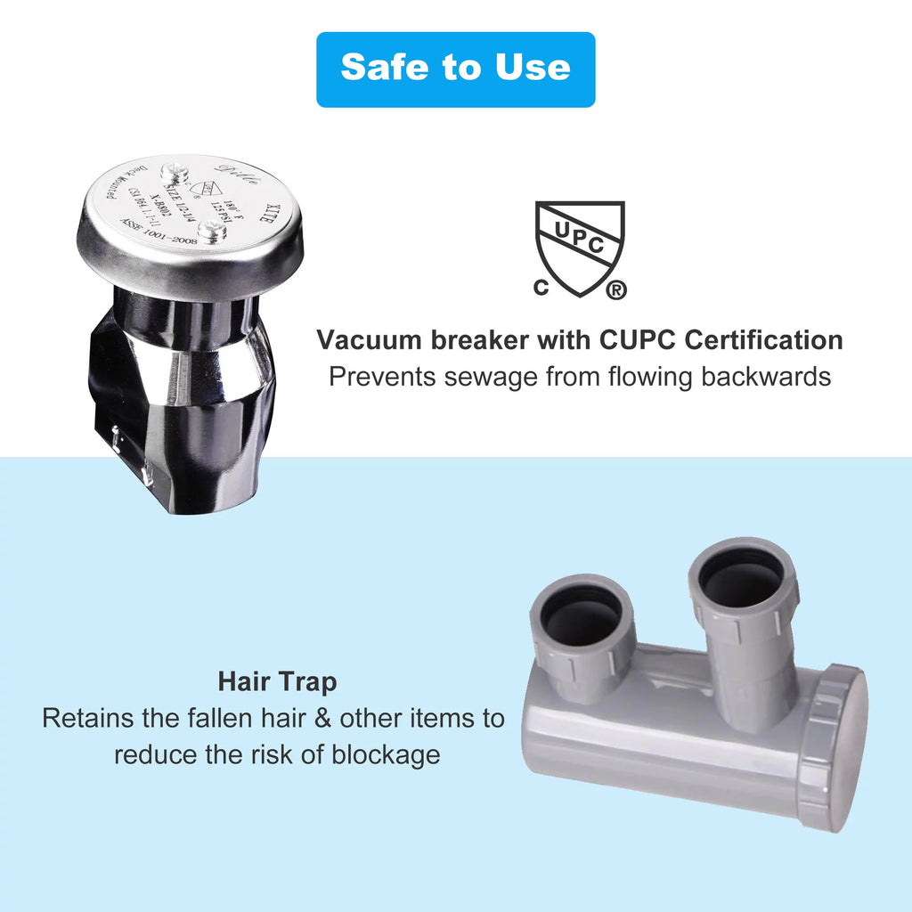 Shampoo Bowl with Vacuum Breaker and Neck Rest M4080